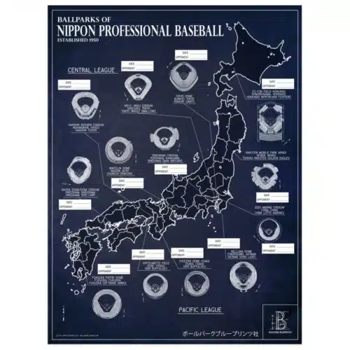 Ballpark Blueprints